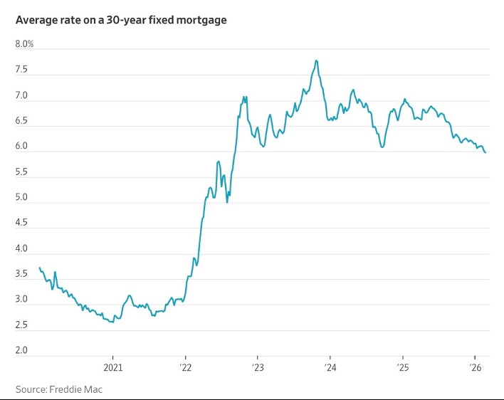 A graph showing a line graphAI-generated content may be incorrect.