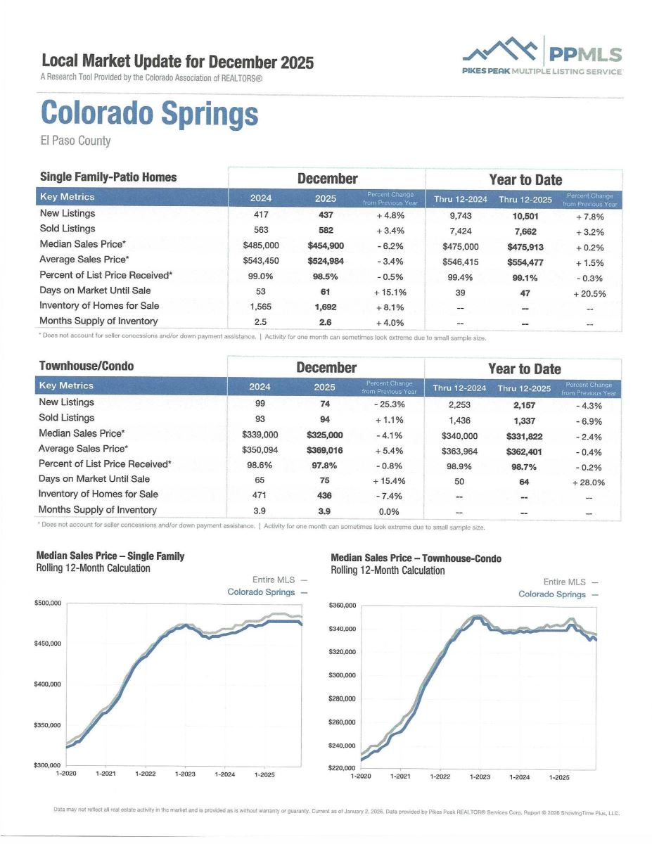 A close-up of a graphAI-generated content may be incorrect.