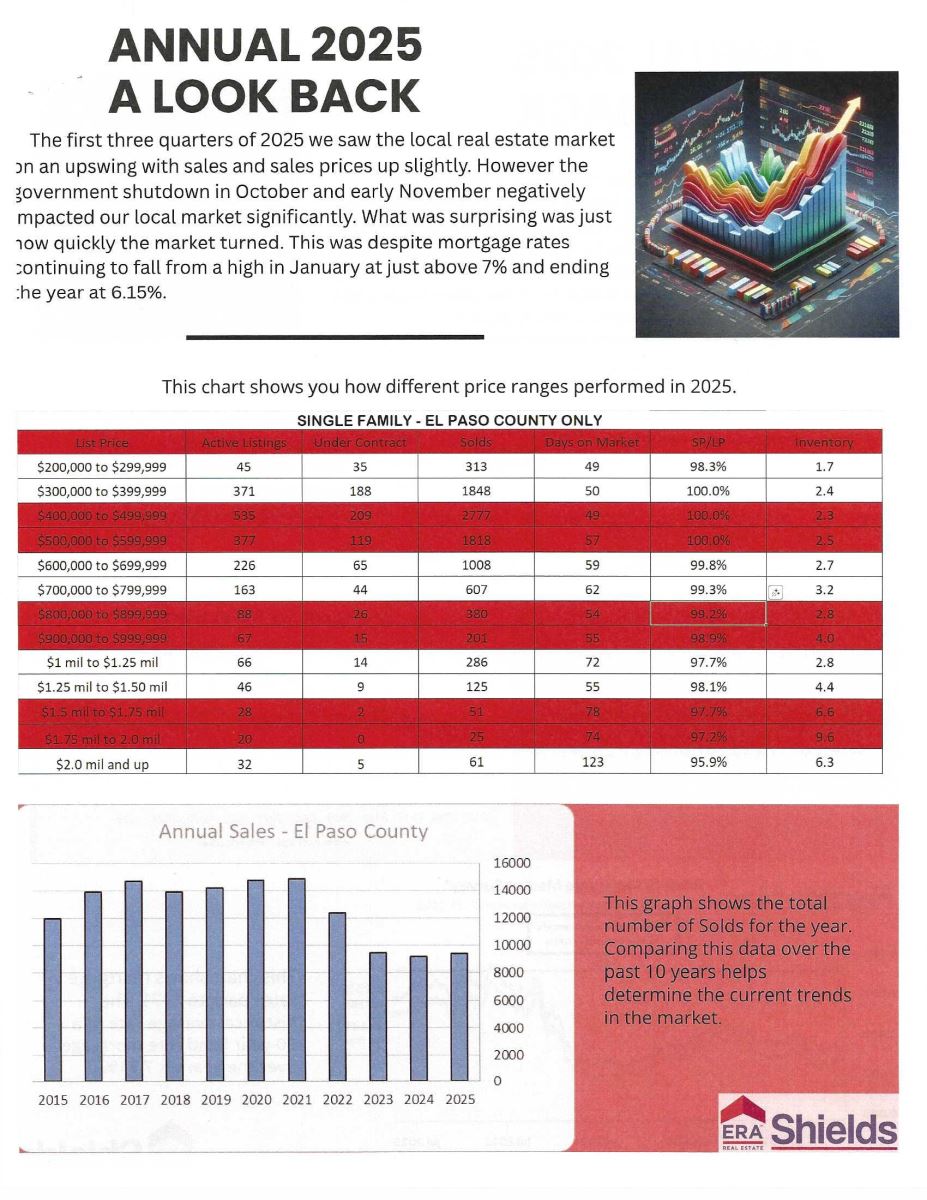 A close-up of a graphAI-generated content may be incorrect.