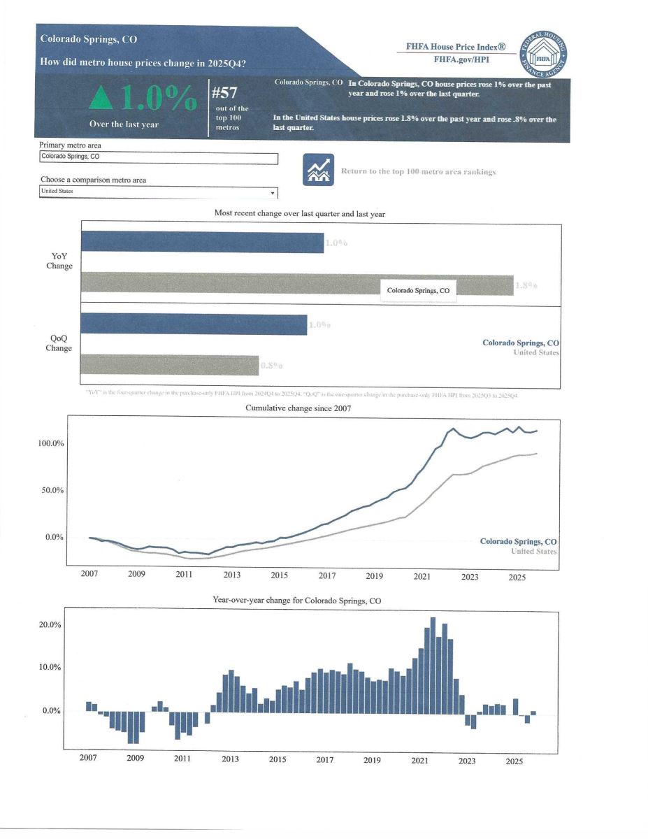 A close-up of a graphAI-generated content may be incorrect.