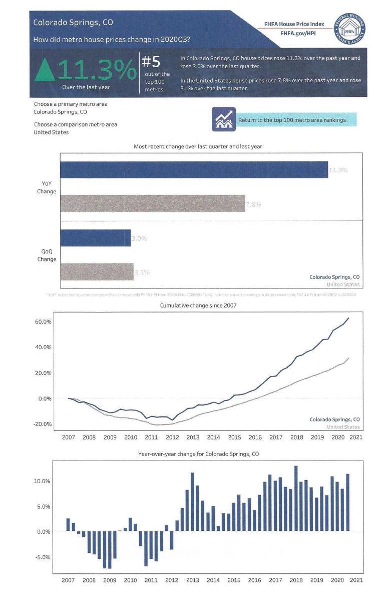 Graphical user interface, chartDescription automatically generated