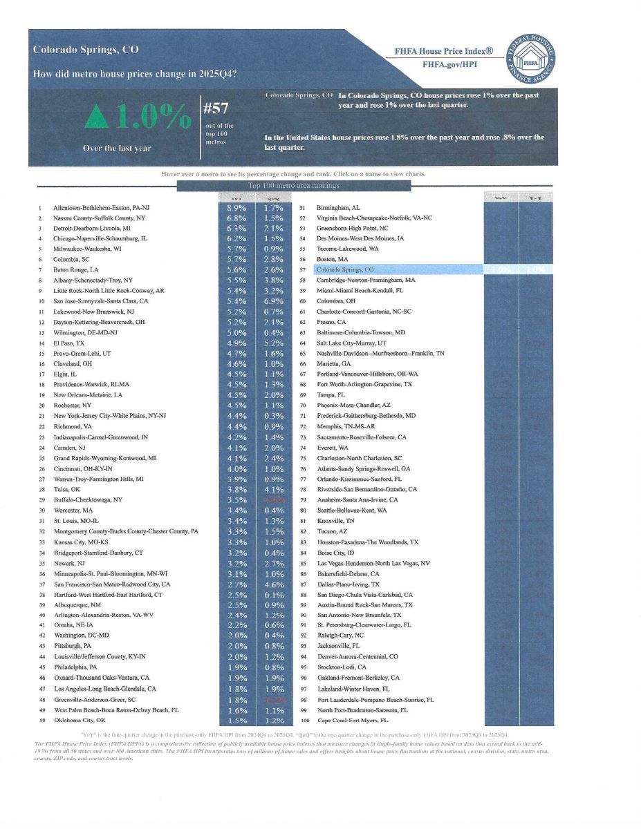 A close-up of a documentAI-generated content may be incorrect.