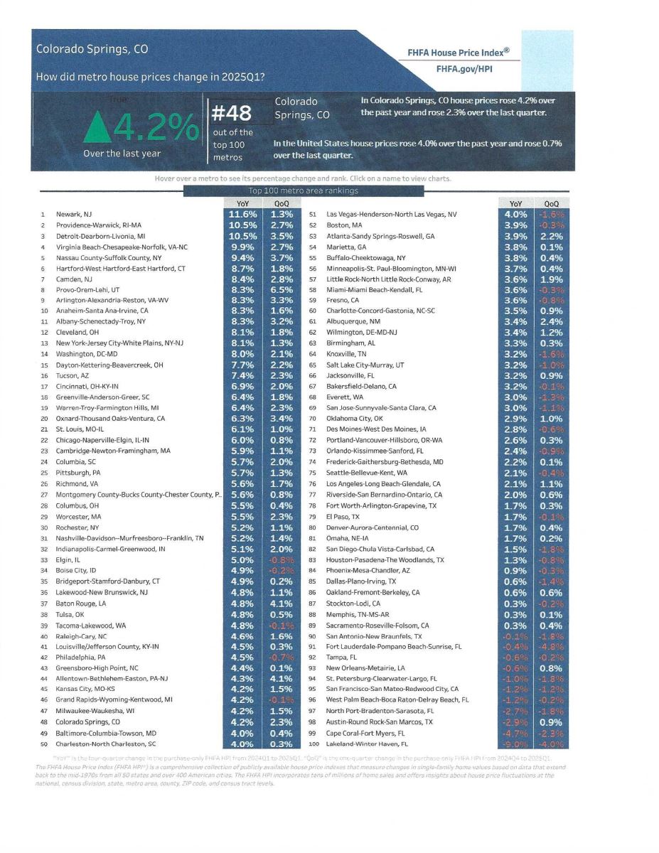 A screenshot of a computer screenAI-generated content may be incorrect.