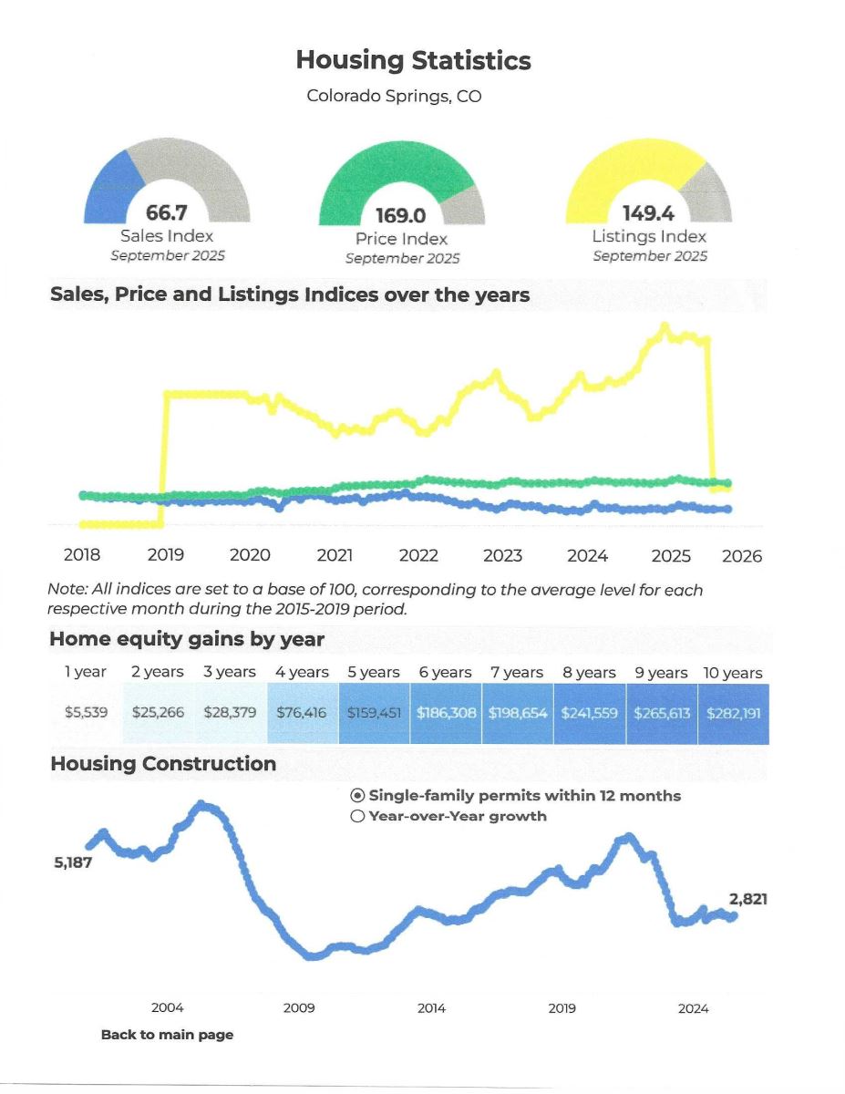 A screenshot of a graphAI-generated content may be incorrect.