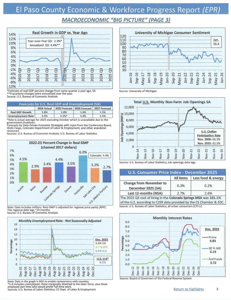 A close-up of a graphAI-generated content may be incorrect.