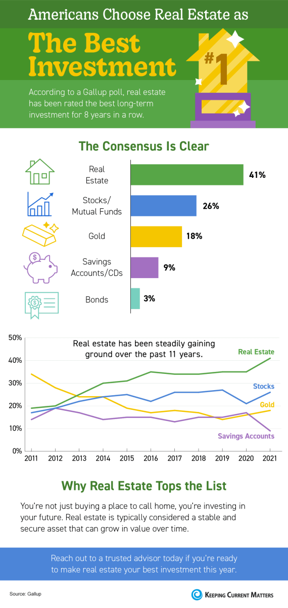 ChartDescription automatically generated