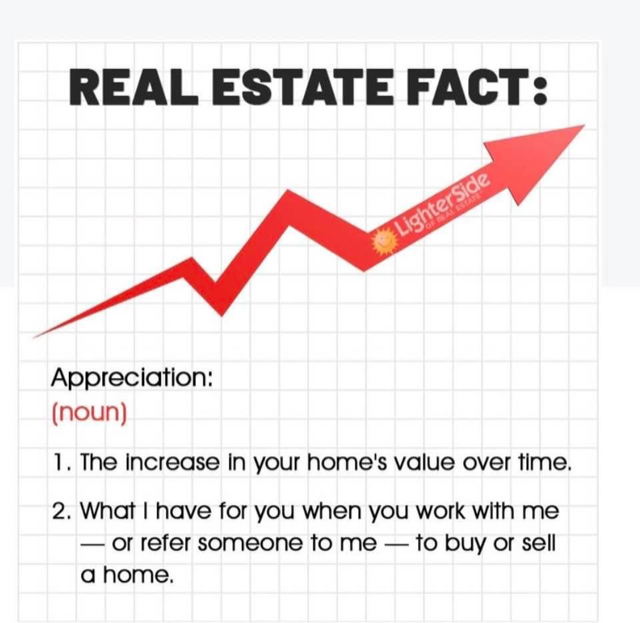 Chart, line chartDescription automatically generated