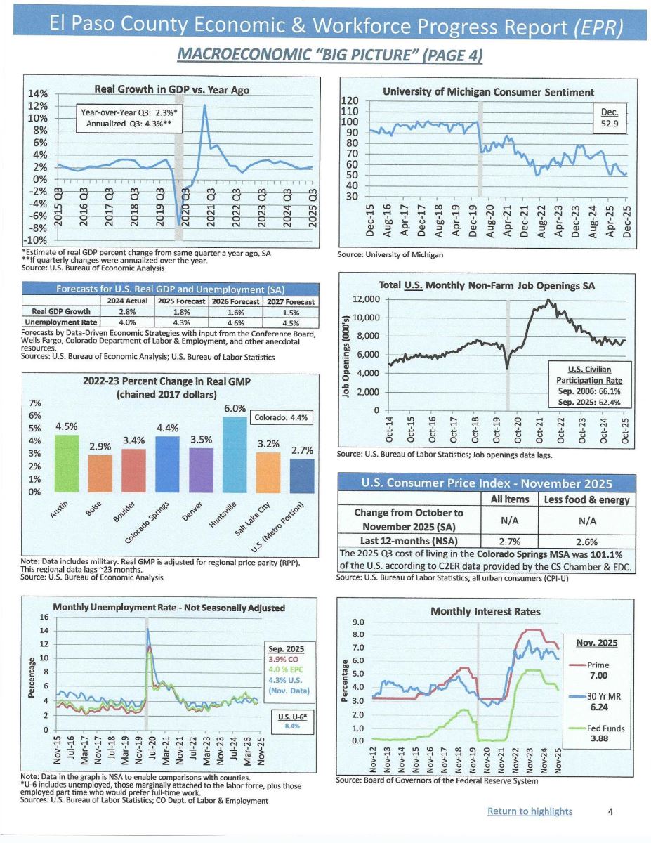 A close-up of a graphAI-generated content may be incorrect.