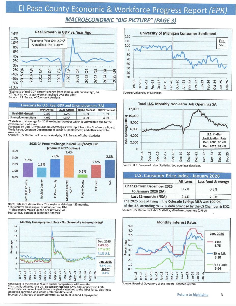 A close-up of a graphAI-generated content may be incorrect.