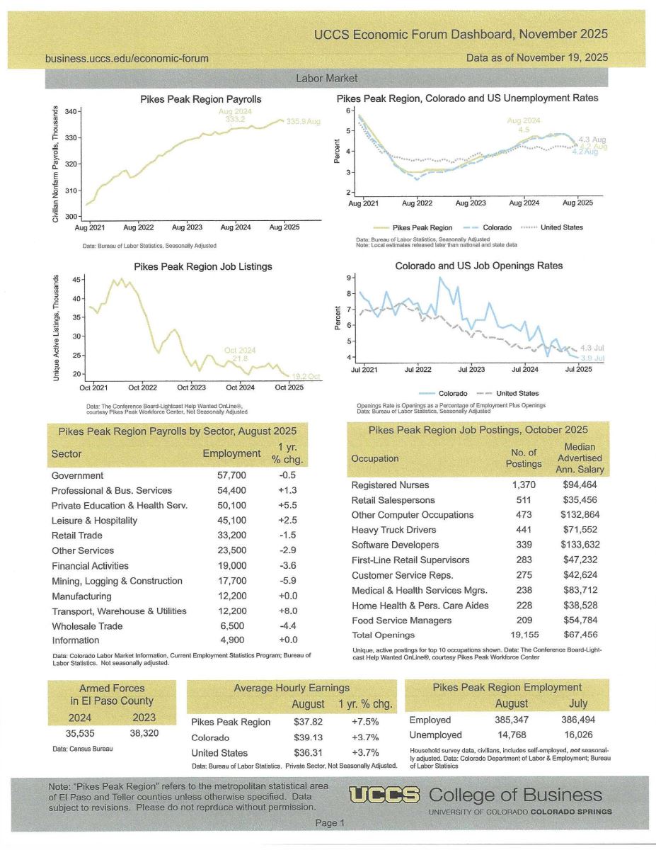 A close-up of a graphAI-generated content may be incorrect.